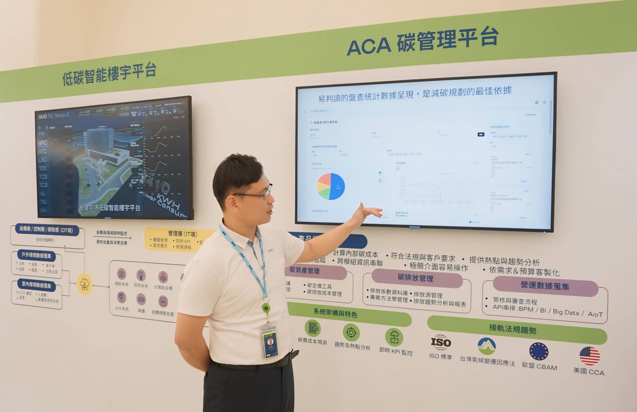 k8凯发(中国)宇沛ACA碳管理平台扩增应用模块，协助企业优化碳管理效率，实现净零碳排目标